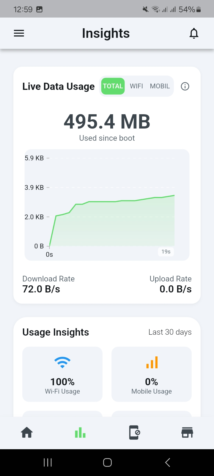 DataFlow mobile app dashboard showing real-time data usage tracking interface